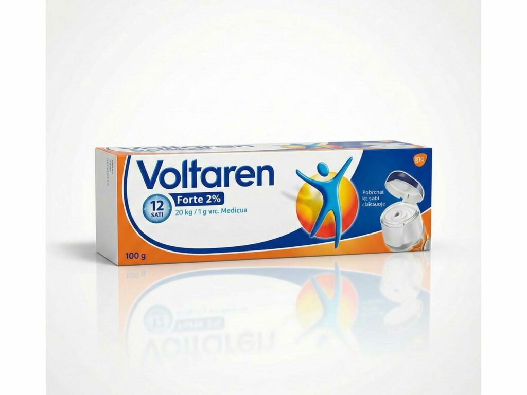 Voltaren Forte